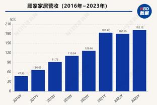 阿森纳官方：对欧超的立场不变，会继续参加欧足联的比赛